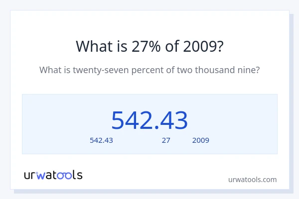 27% ของ 2009 คือเท่าไร?