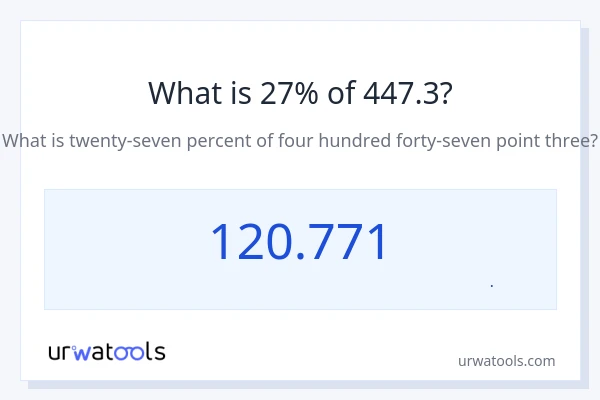 27% از 447.3 چقدر است؟