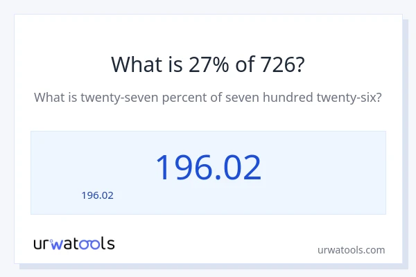 726 లో 27% ఎంత?