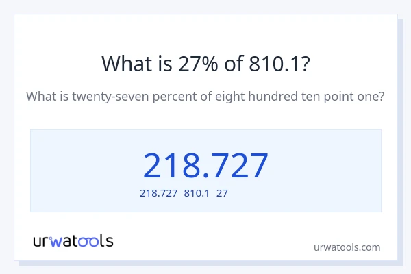 810.1の27%は何ですか?