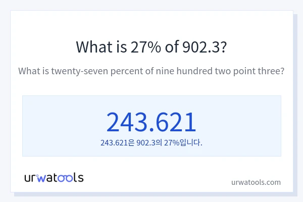 902.3의 27%는 얼마입니까?