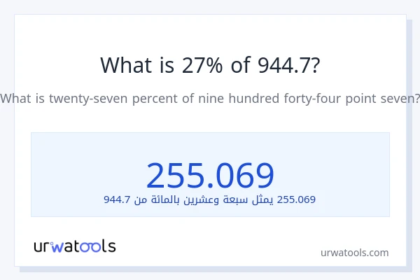 ما هي نسبة 27% من 944.7؟
