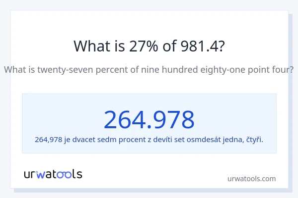 Kolik je 27 % z 981.4?