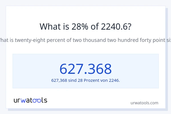 Was ist 28% von 2240.6?