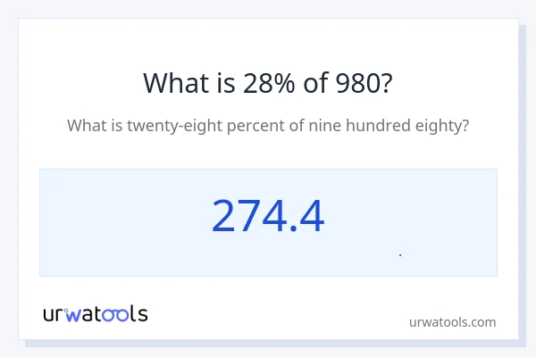 28% از 980 چقدر است؟