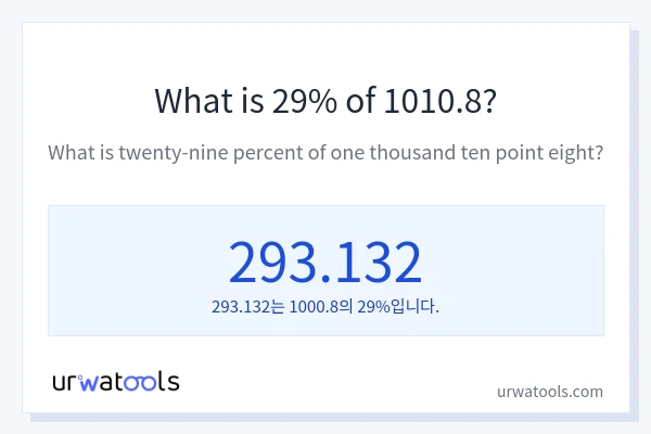 1010.8의 29%는 얼마입니까?