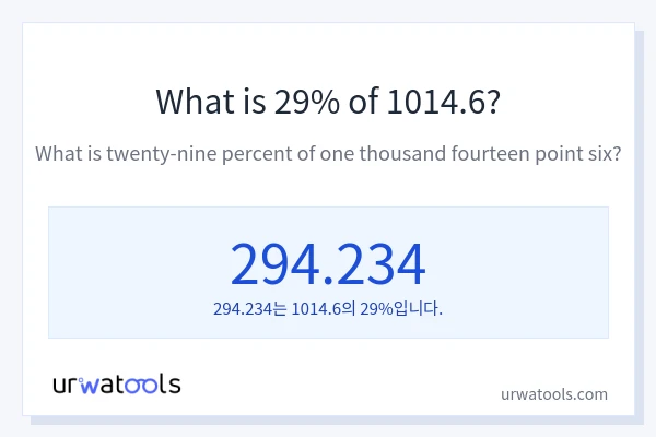 1014.6의 29%는 얼마입니까?