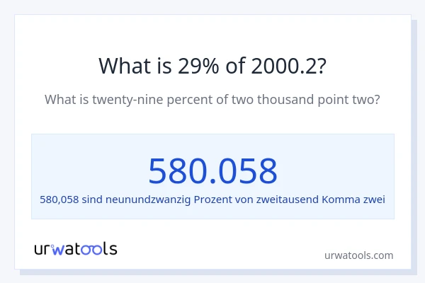 Was ist 29% von 2000.2?