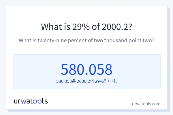 2000.2의 29%는 얼마입니까?