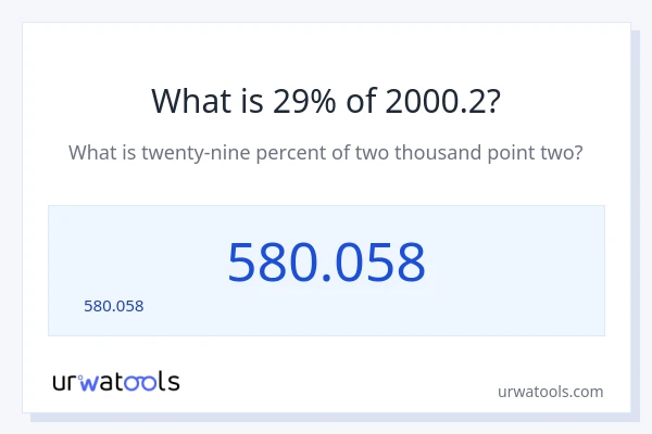 2000.2 లో 29% ఎంత?