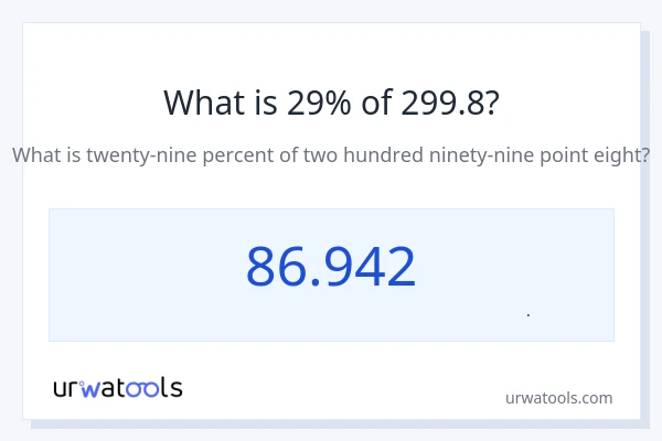 29% از 299.8 چقدر است؟