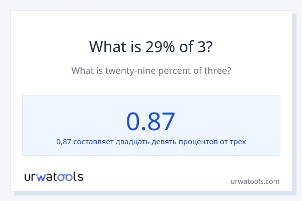 Что составляет 29% от 3?