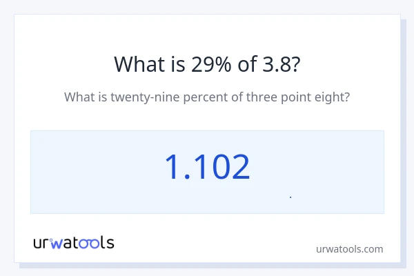 29% از 3.8 چقدر است؟