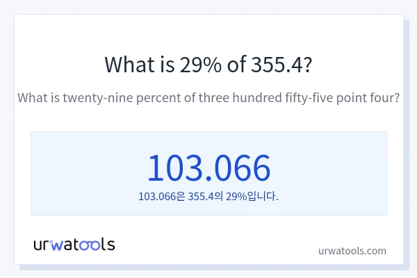 355.4의 29%는 얼마입니까?