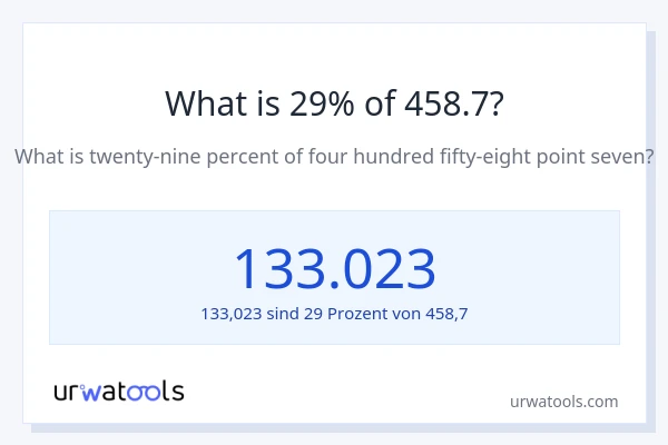 Was ist 29% von 458.7?
