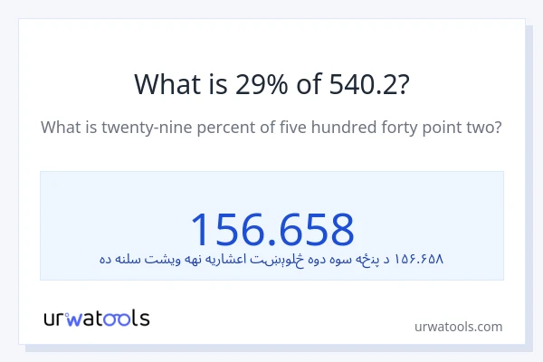 د 540.2 29٪ څومره دی؟