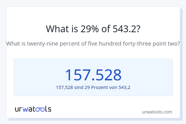 Was ist 29% von 543.2?
