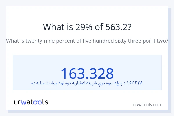 د 563.2 29٪ څومره دی؟