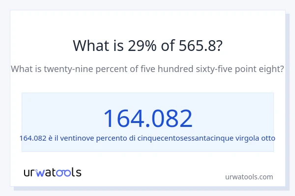 Qual è il 29% di 565.8?