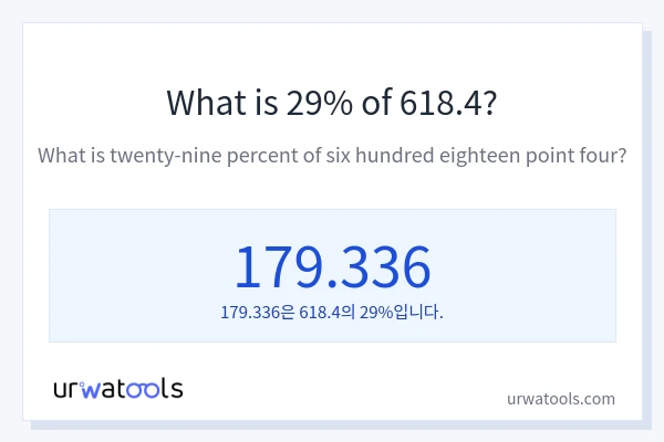618.4의 29%는 얼마입니까?