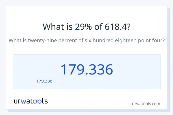 29% ของ 618.4 คือเท่าไร?