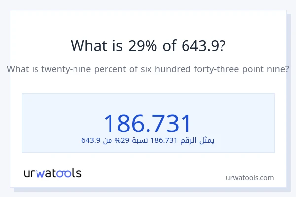 ما هي نسبة 29% من 643.9؟