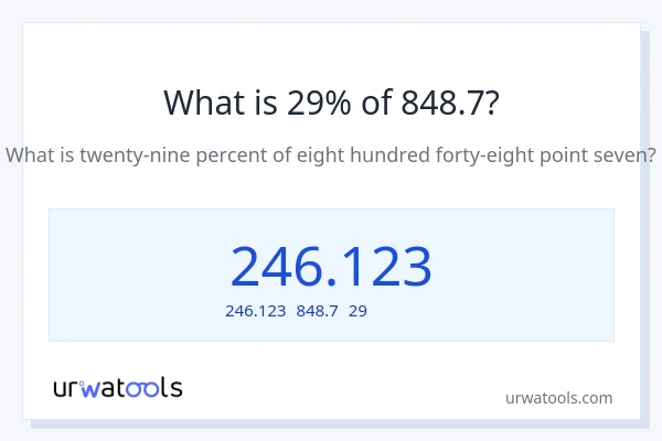848.7の29%は何ですか?