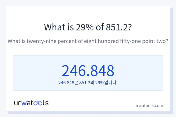 851.2의 29%는 얼마입니까?