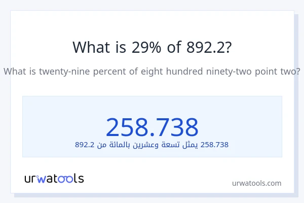 ما هي نسبة 29% من 892.2؟