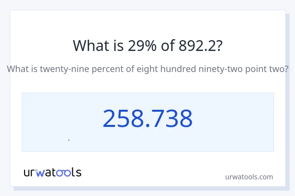 892.2 નું 29% કેટલું થાય?