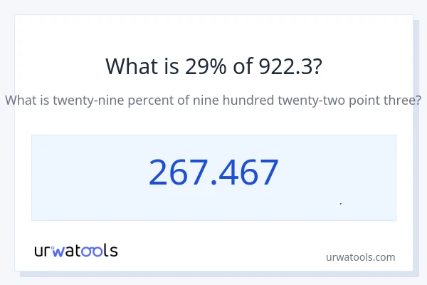 29% از 922.3 چقدر است؟