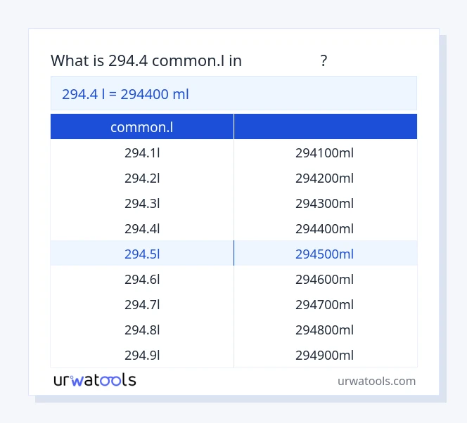 جدول 294.4 common.l تا میلی‌لیتر