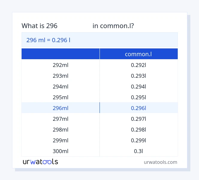 جدول 296 میلی‌لیتر تا common.l