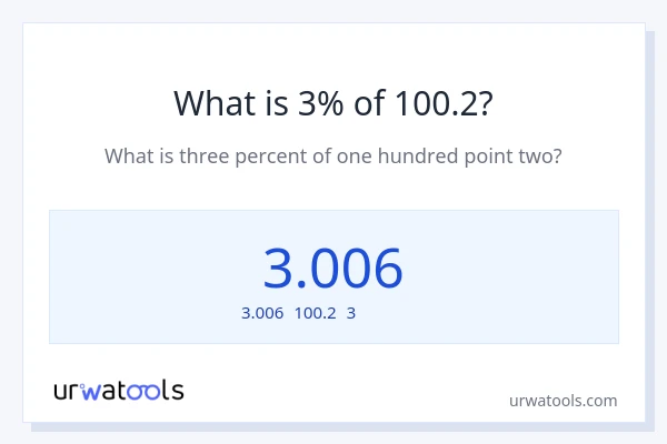 100.2の3%は何ですか?