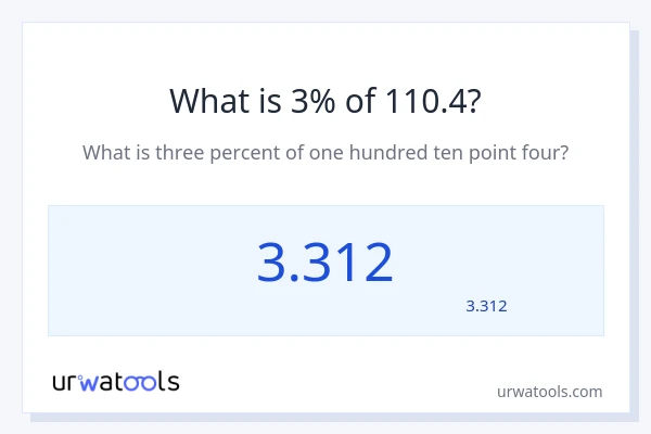 מה זה 3% מתוך 110.4?