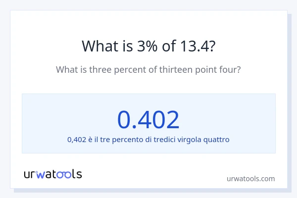 Qual è il 3% di 13.4?