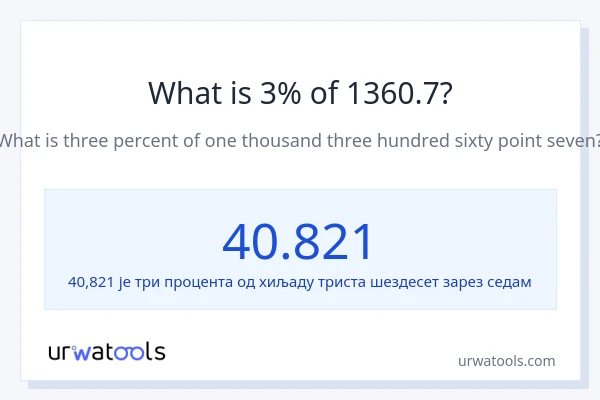 Колико је 3% од 1360.7?