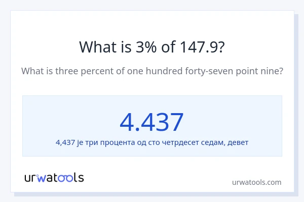 Колико је 3% од 147.9?