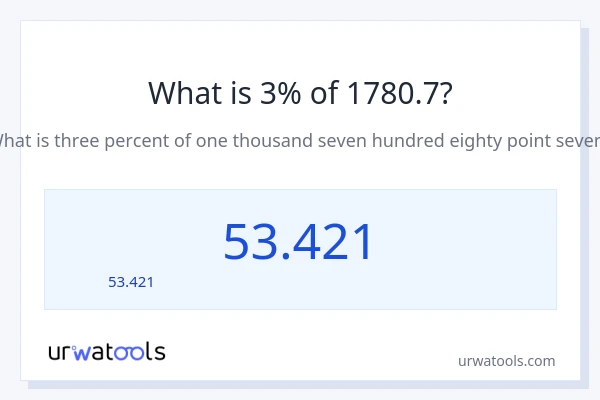 3% ของ 1780.7 คือเท่าไร?