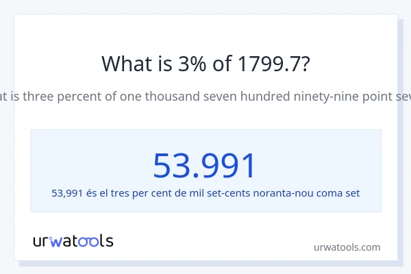 Quin és l'3% de 1799.7?