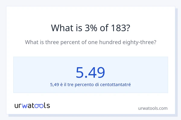 Qual è il 3% di 183?