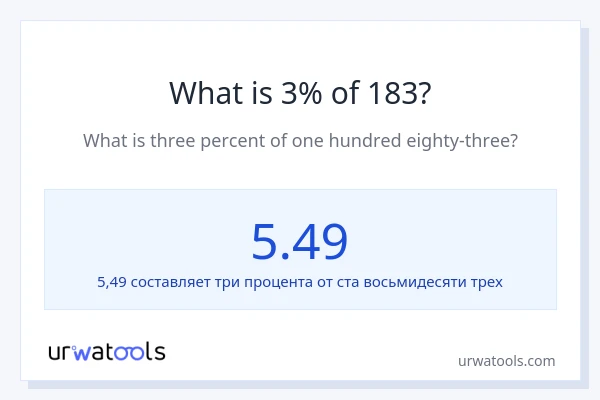 Что составляет 3% от 183?