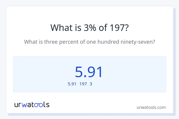 197の3%は何ですか?