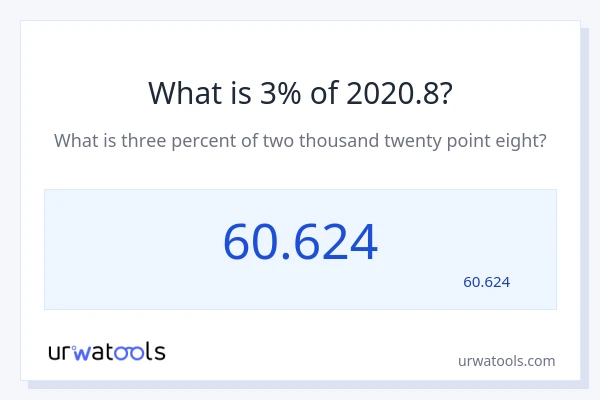 מה זה 3% מתוך 2020.8?
