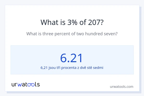 Kolik je 3 % z 207?