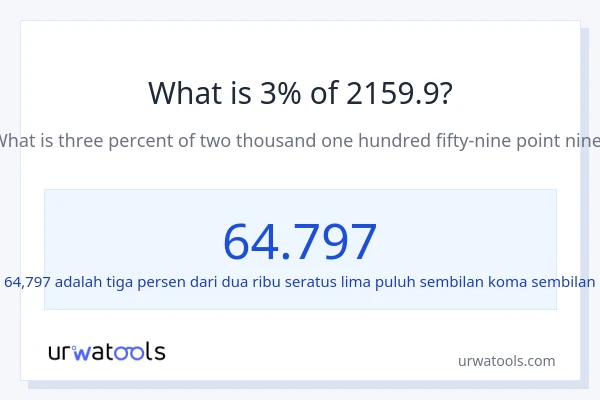 Berapakah 3% dari 2159.9?