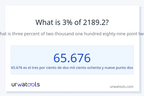 ¿Qué es el 3% de 2189.2?