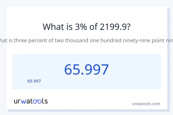 3% ของ 2199.9 คือเท่าไร?