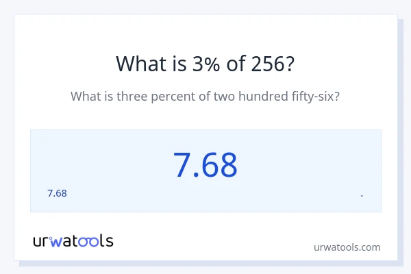 256 இல் 3% என்றால் என்ன?