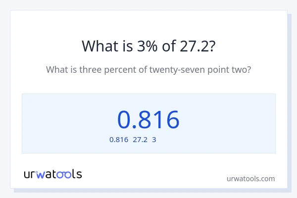 27.2の3%は何ですか?